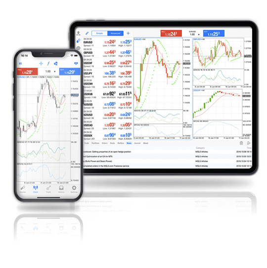 Trading platform